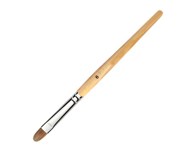 Pinceaux pour les poses d’ongles